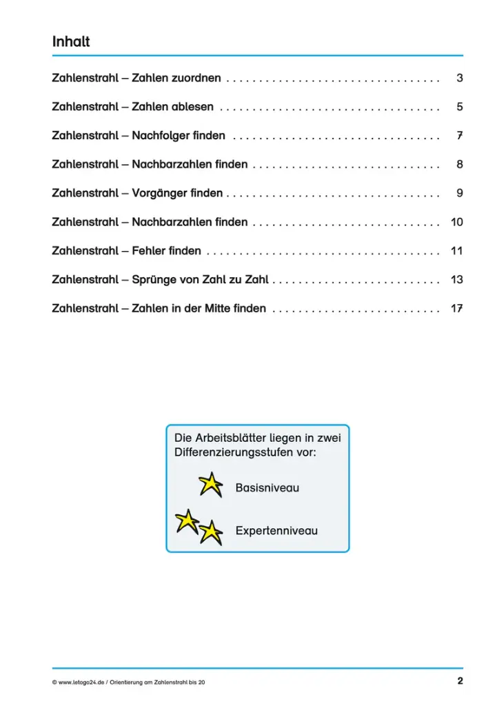 Orientierung am Zahlenstrahl bis 20
