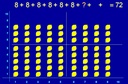 Ableitung des kleinen 1x1 von der Plusrechnung