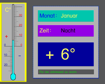 Thermometer