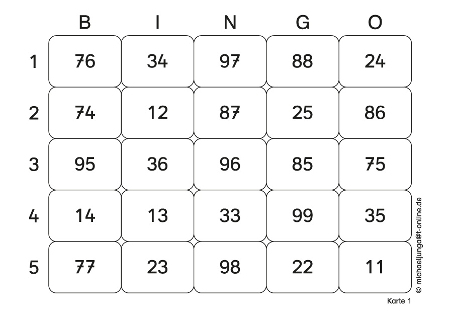 Lern-BINGO 3A Addition Subtraktion (ZE+/-E=ZE o.Ü.) bis 100 PDF