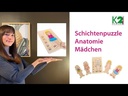 Schichtenpuzzle Anatomie Mädchen