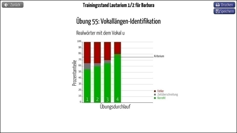 Lautarium - Computer LRS-Training - Schullizenz