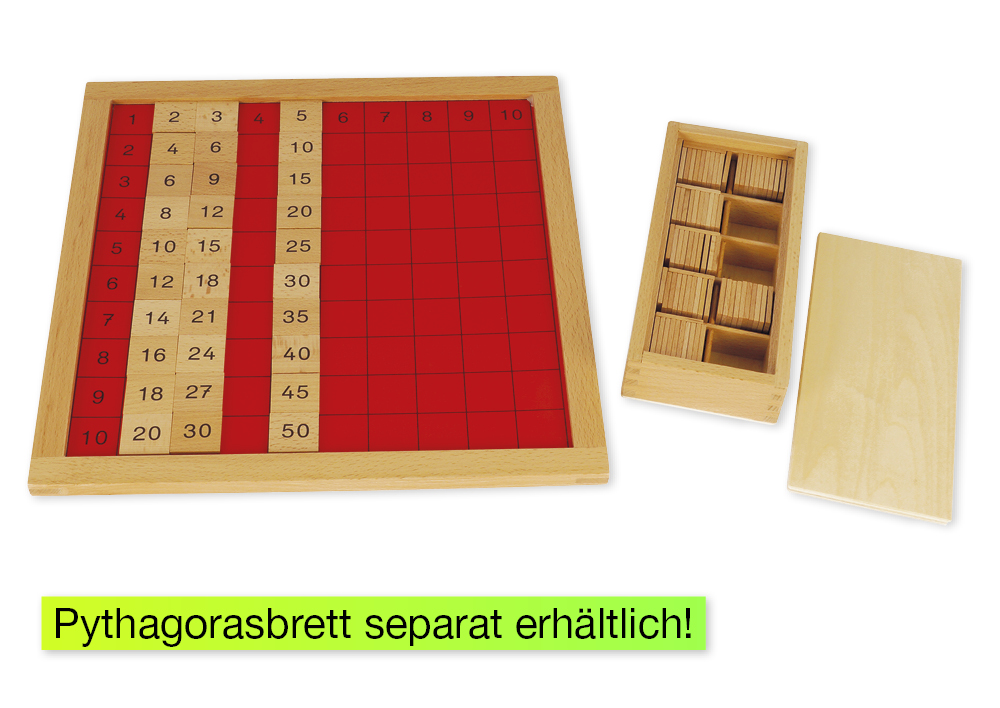 Kontrolltafel für das Pythagorasbrett "Montessori Premium"