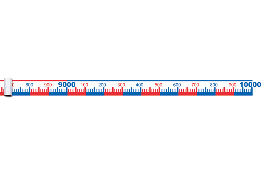 Zahlenstrahlband 10000